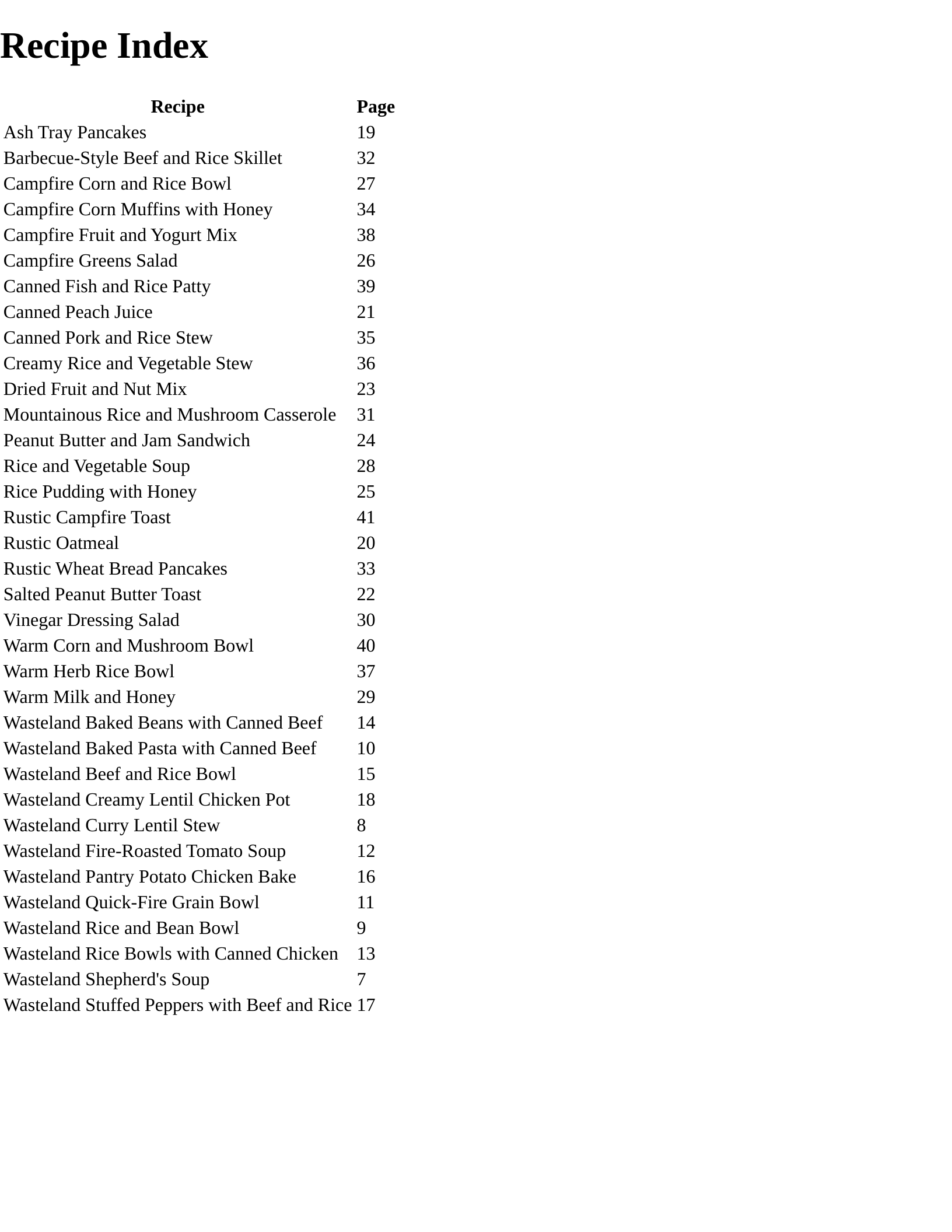 The Wasteland Survival Cookbook — index spread